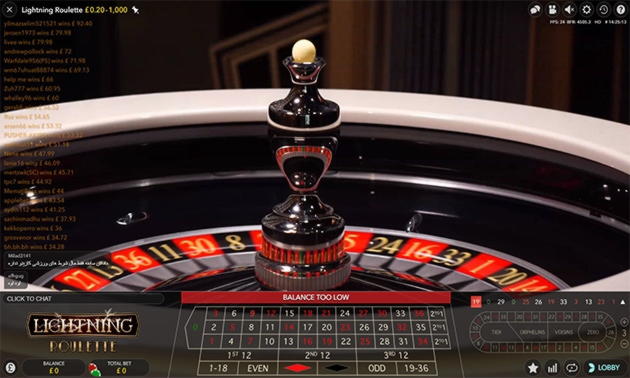 88 Giri gratuiti su Betwinner Casino